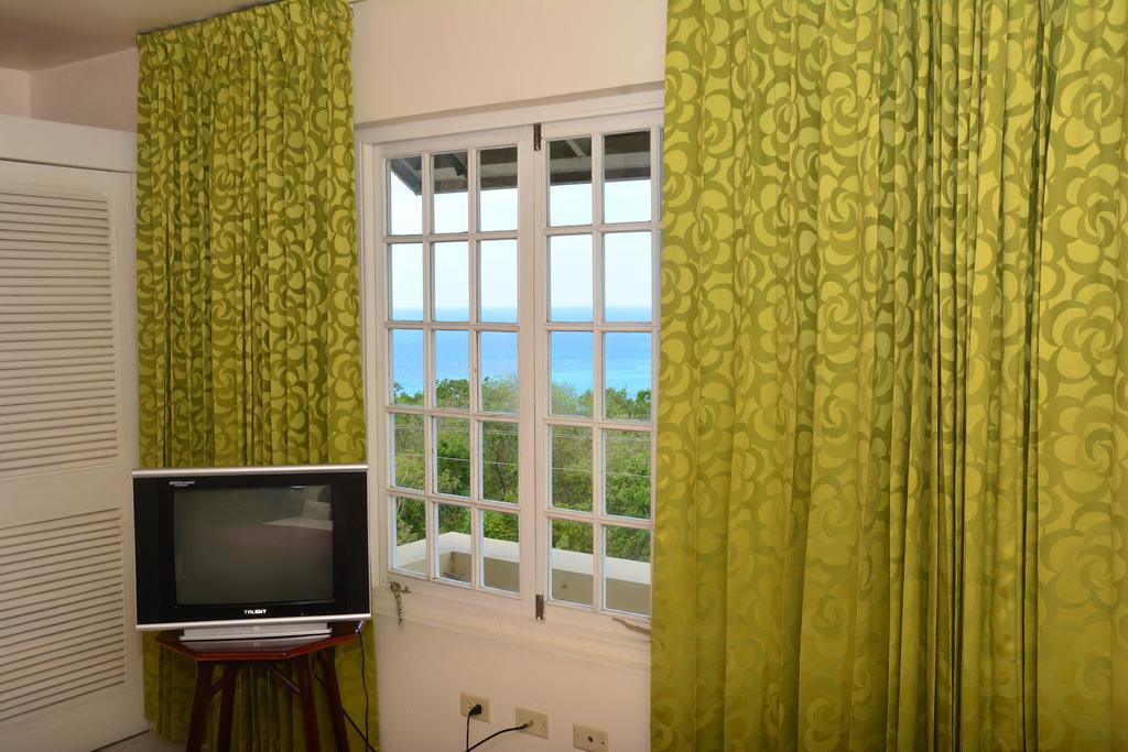 Hotel El Greco