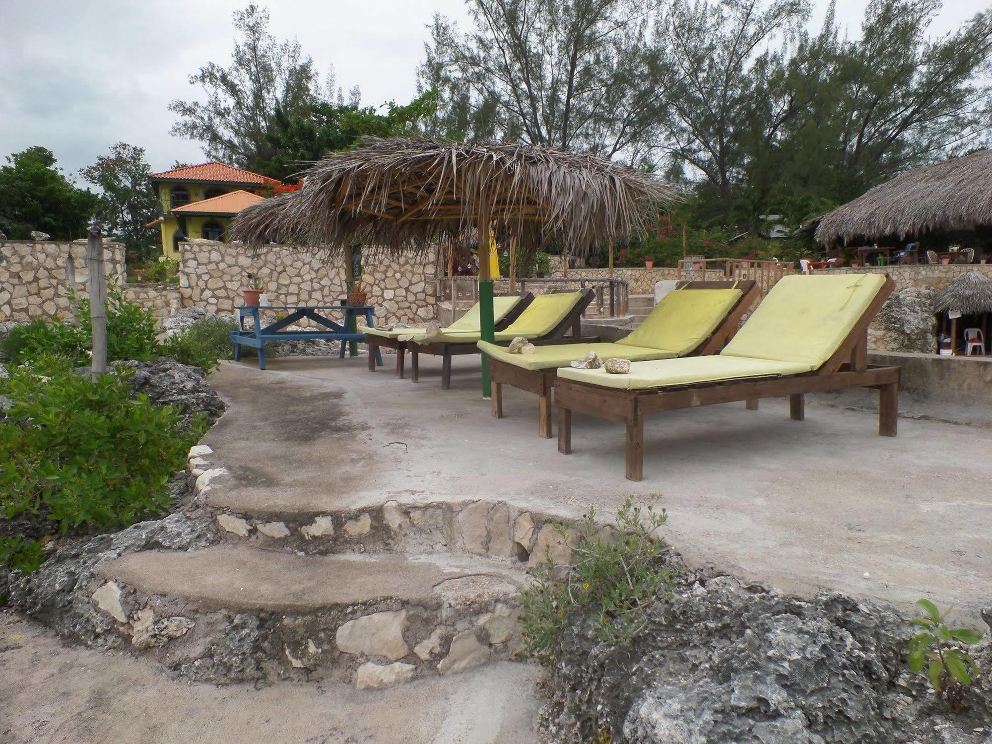 Sundown -negril *