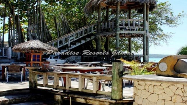 Hotel Kuyaba