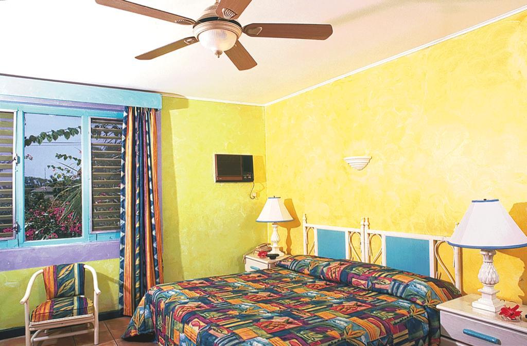 Doctors Cave Montego Bay