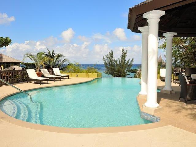 Villa Alexanders Penthouse On The