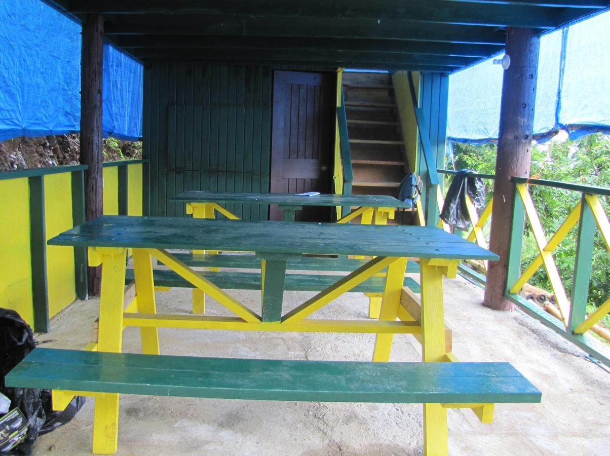 Blue Mountain Wilderness Retreat * Port Antonio